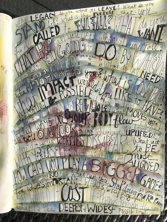 handwritten questions in script with watercolor by Sande Smith